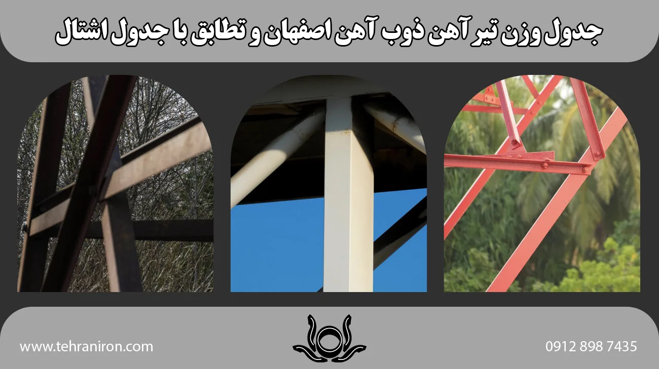 جدول وزن تیرآهن ذوب آهن اصفهان