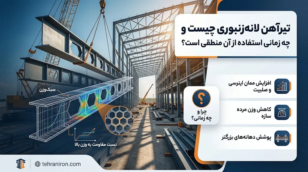 تیرآهن لانهزنبوری کجا استفاده میشود؟